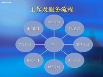 選擇有多重要？誠優管理咨詢為您解析企業成長的關鍵決策