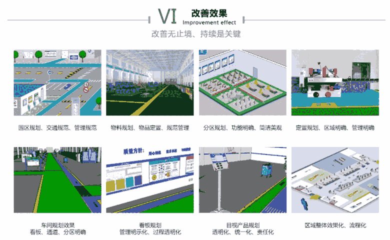 工廠布局規(guī)劃 制造業(yè)高效生產(chǎn)的核心戰(zhàn)略